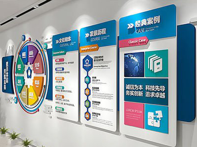 远安企业文化墙内容对员工有什么影响？